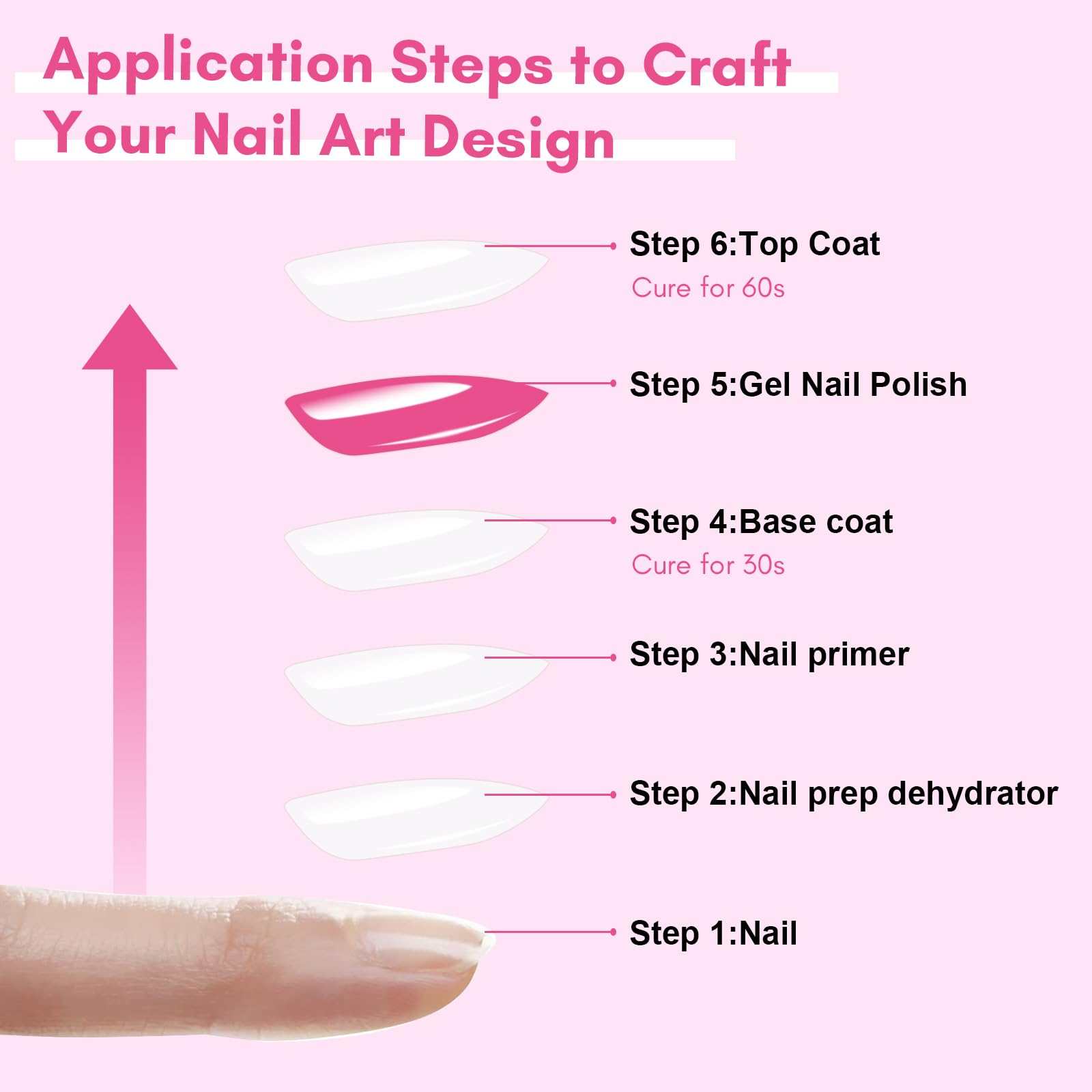 Hard Gel Top Coat Soak-off Glossy Finish UV Gel 8ML