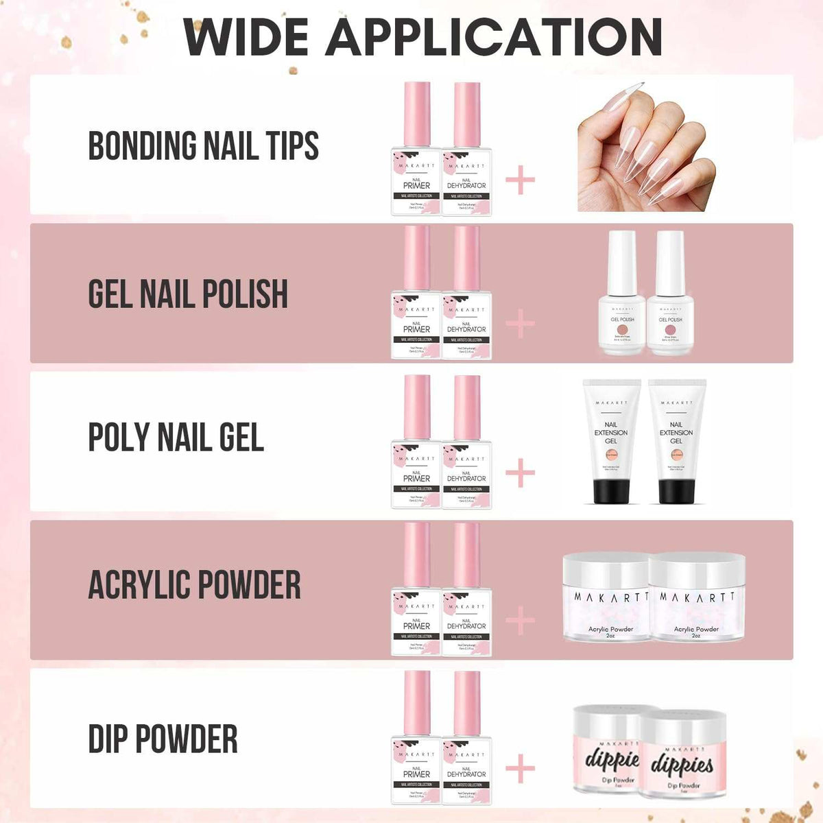 MakarttNail Dehydrator and Primer Set (15ML /0.5 oz)The BASIS OF A NAIL ART: Nail prepping is the most important step in all nail art design. Nail dehydrator and primer helps for you to do a easy, clean, beautiful, ch