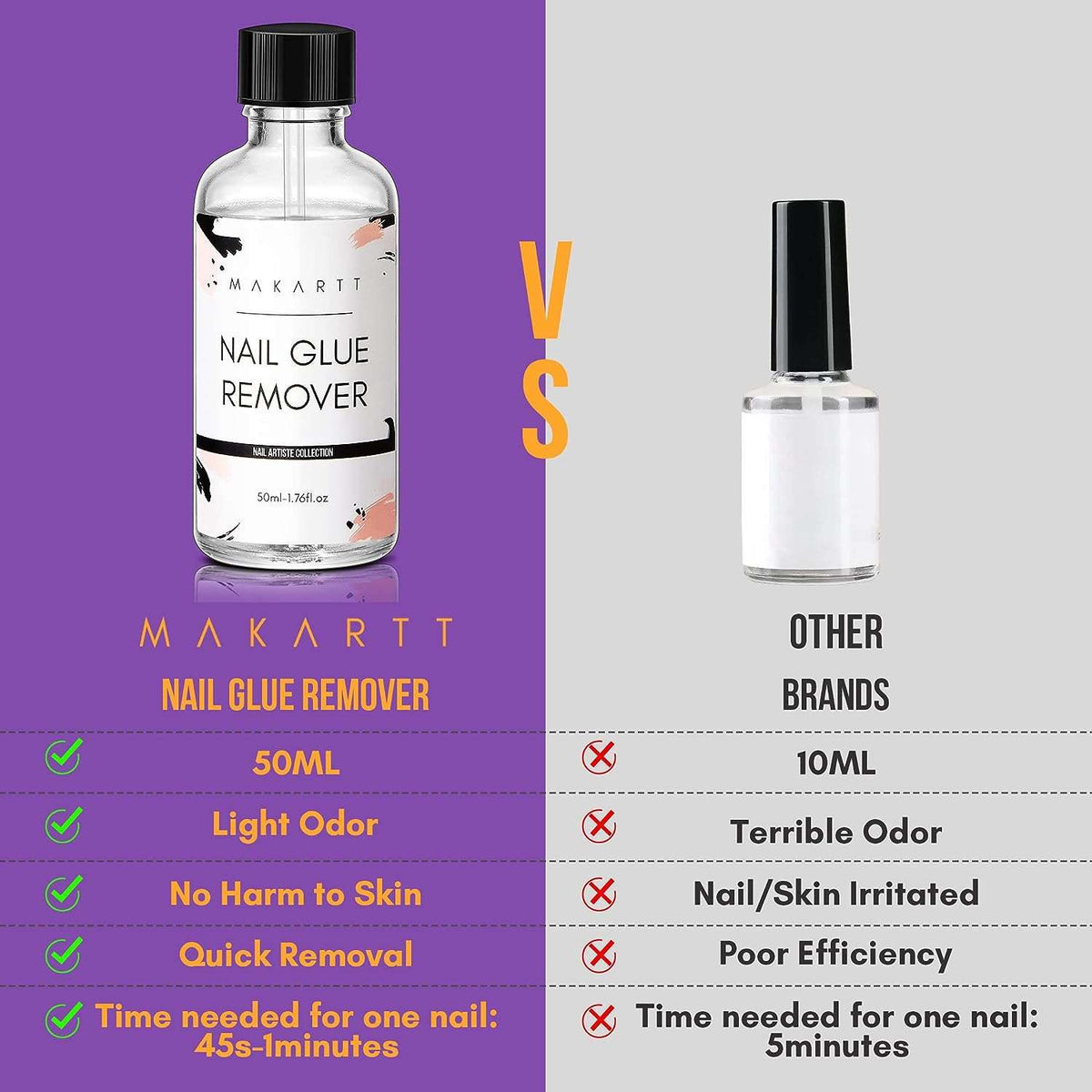 Nail Glue Remover