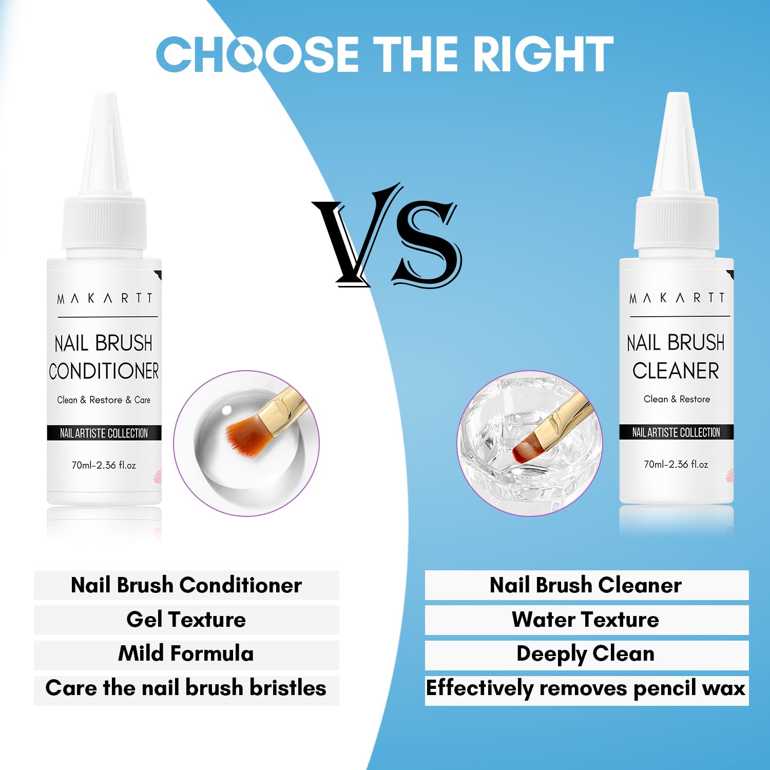 Nail Brushes Cleaner, Clean & Restorer Brush Bristles (70ml/2.36 fl.oz)
