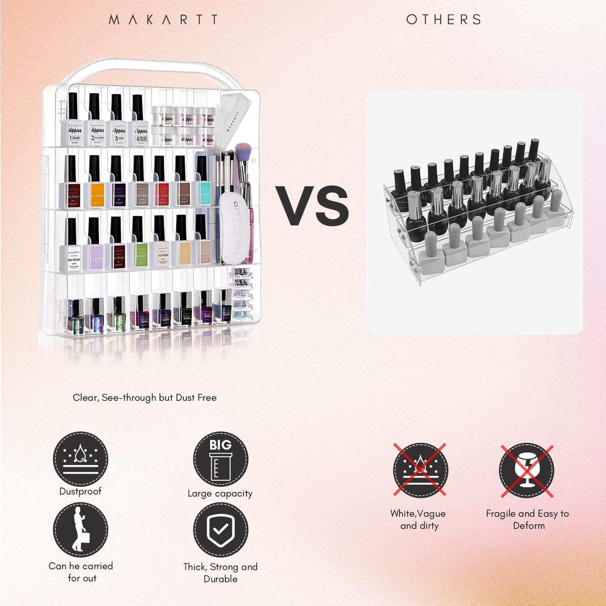 Gel Nail Polish Organizer