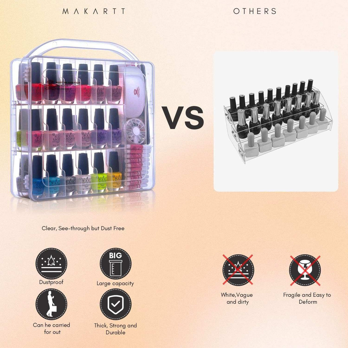 Gel Nail Polish Organizer