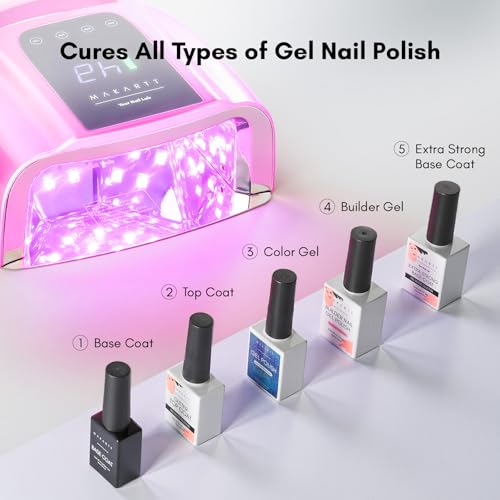 Makartt UV LED Nail Lamp