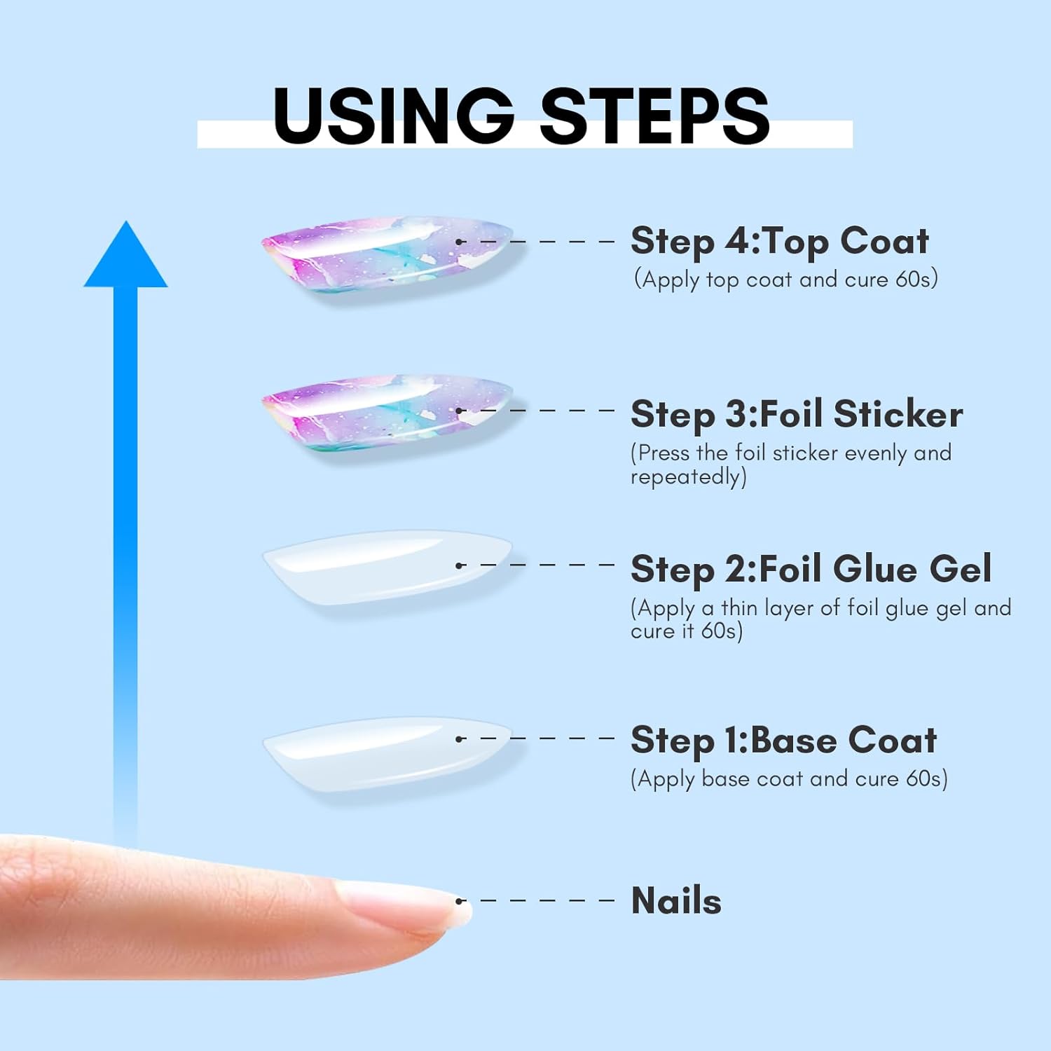 Nail Foil Glue Gel 15ML