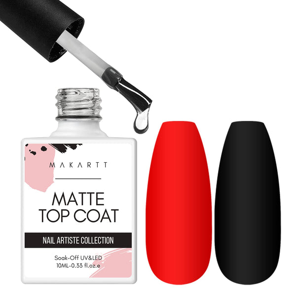 Matte Coat By Kapa Nui Nails | Non-toxic Nail Polish Products