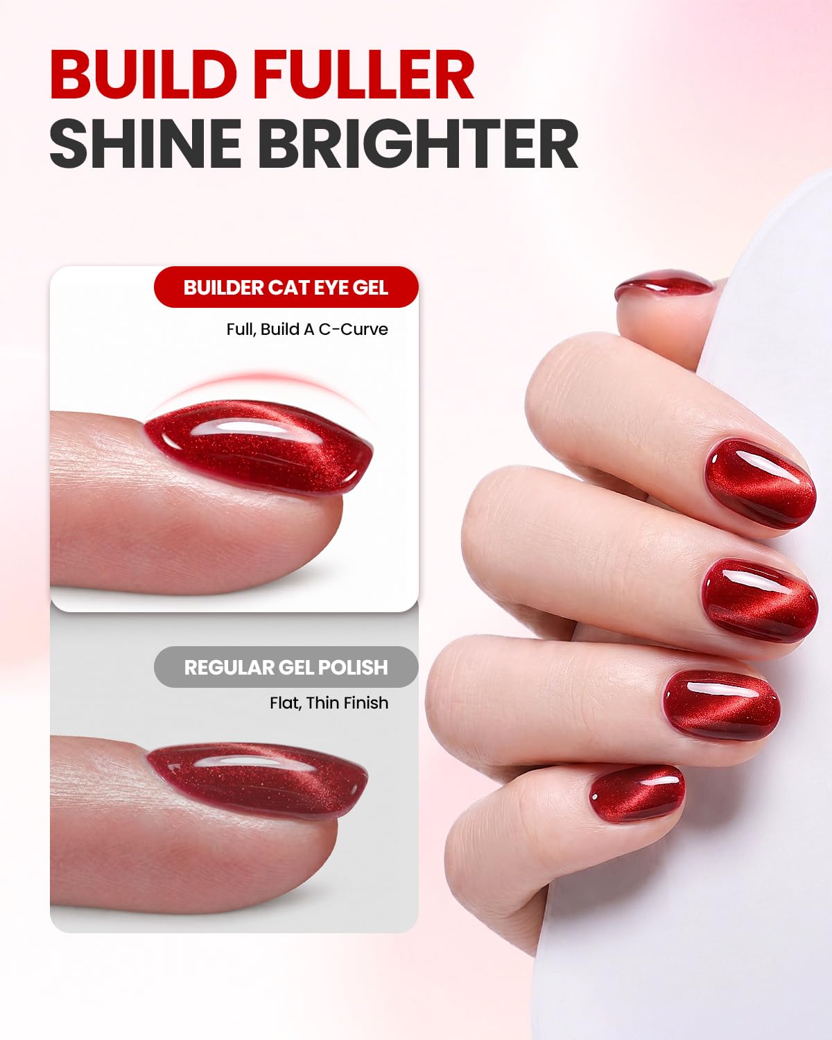 Hema-Free Cat Eye Gel + Builder Nail Gel Set