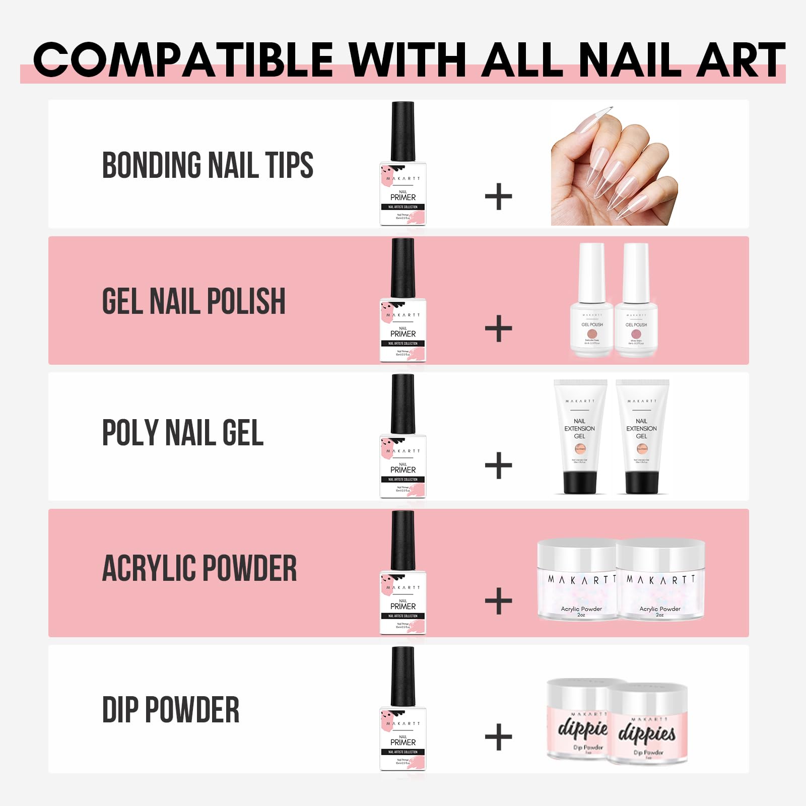 Nail Primer for Nail Prep