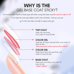 MakarttPeel Off Base Coat 15ML, UV Peelable Base Gel ❤【Make it Peelable Removal】- Makartt new gel base coat allows you to peel off your gel polish manicure without damage to the natural nail. No soaking required. It c