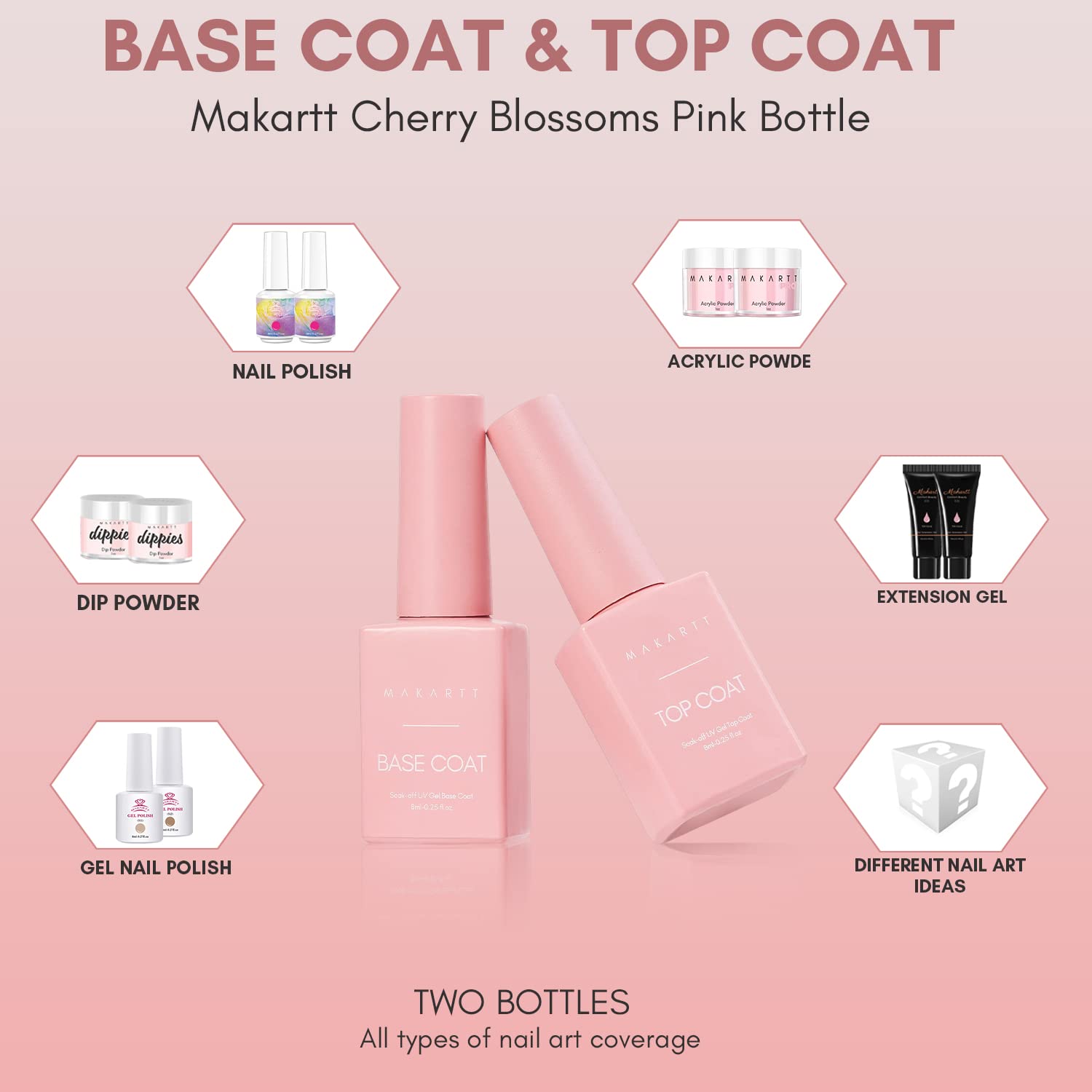 Top Coat and Base Set, No Wipe Clear (8ML/each)