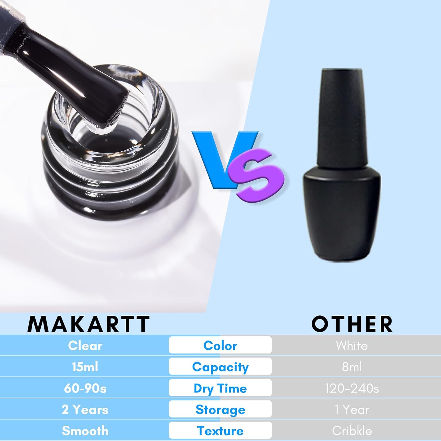 Nail Foil Glue Gel 15ML