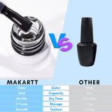 Nail Foil Glue Gel 15ML
