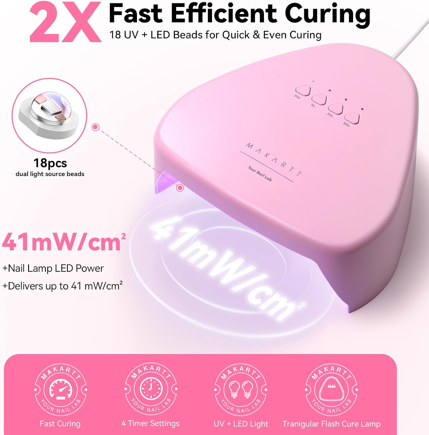 UV Nail Lamp 41mW/cm² – 18 LED, Auto Sensor, 4 Timers