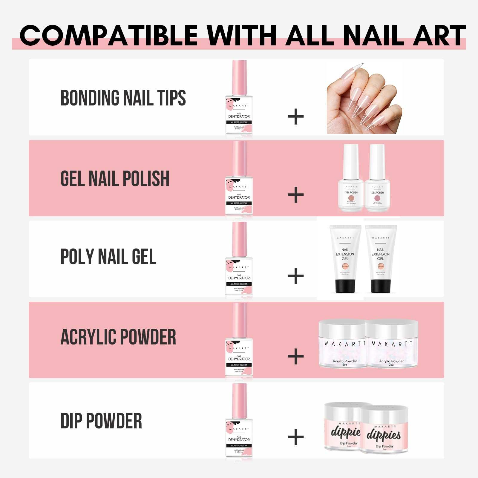 Nail Dehydrator Acid Free