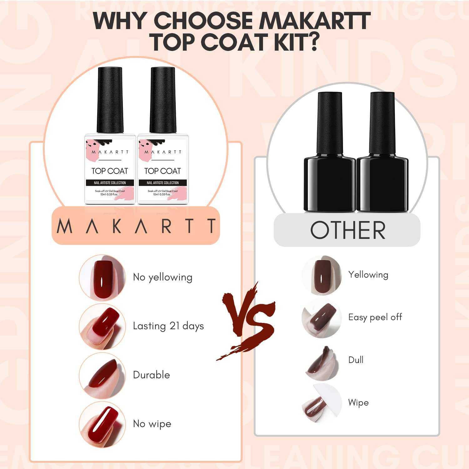 Top Coat Combo Set