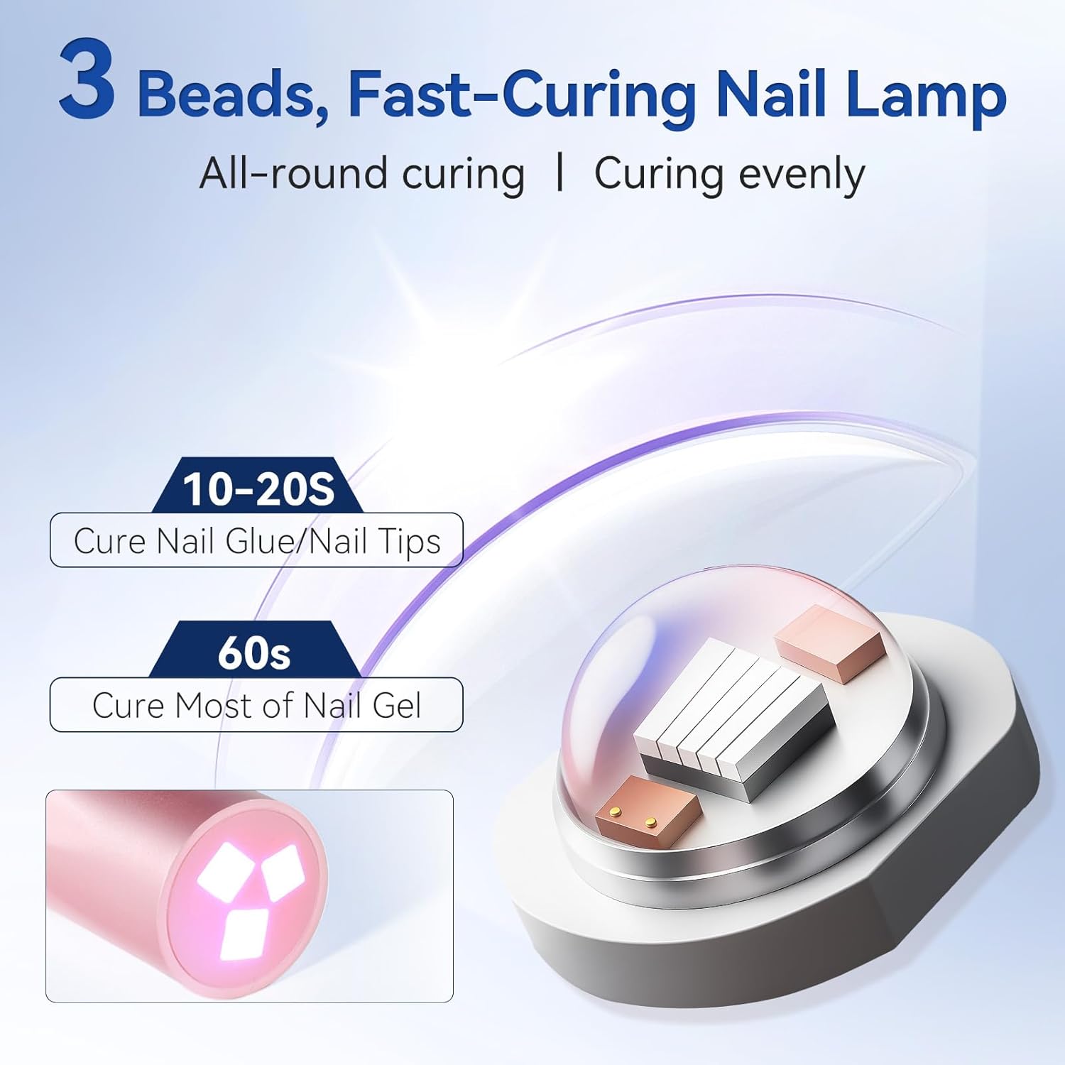 Handheld UV Light for Gel Nails