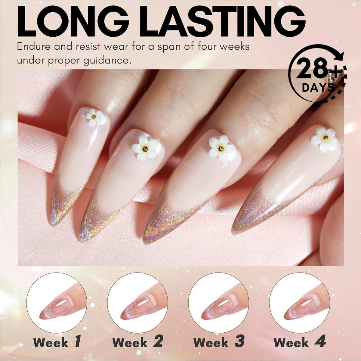 Cat Eye Gel Nail Polish