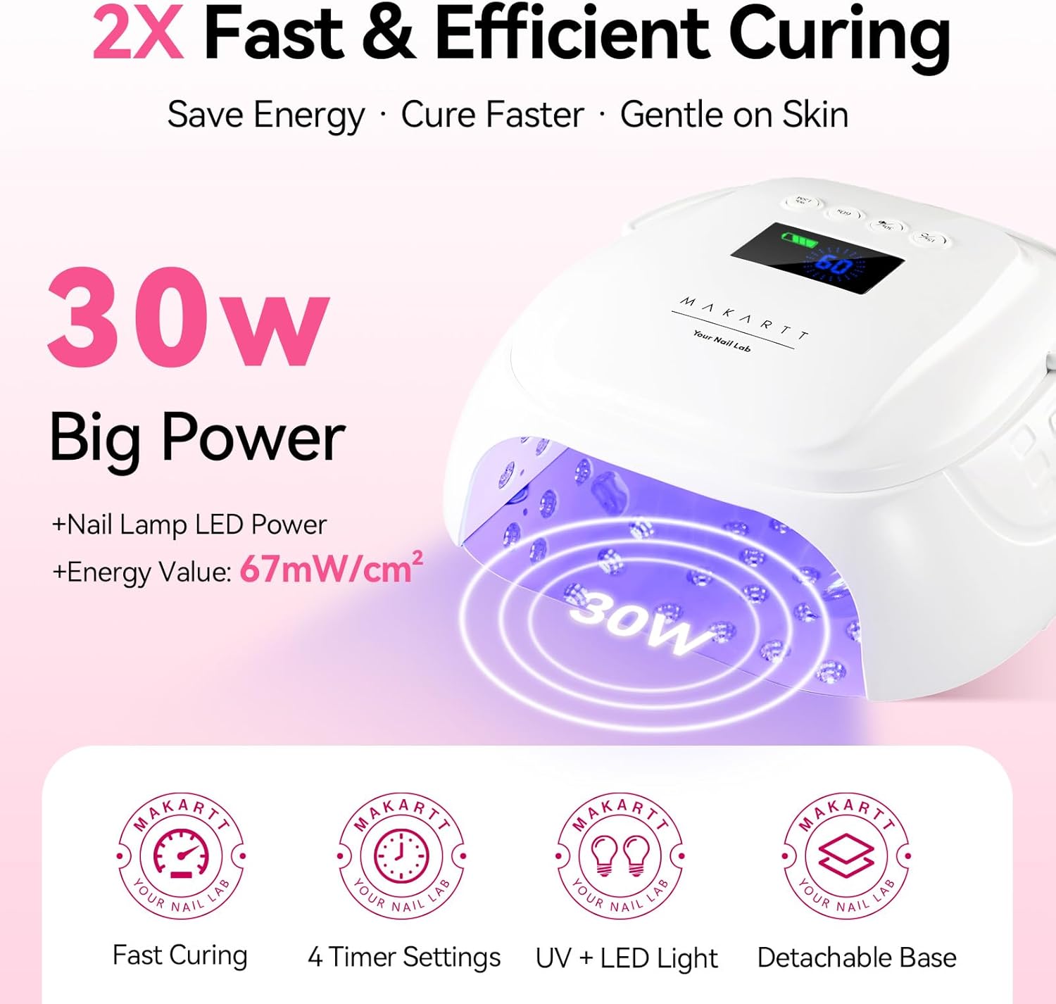 30W Fast Curing UV Light with Handle