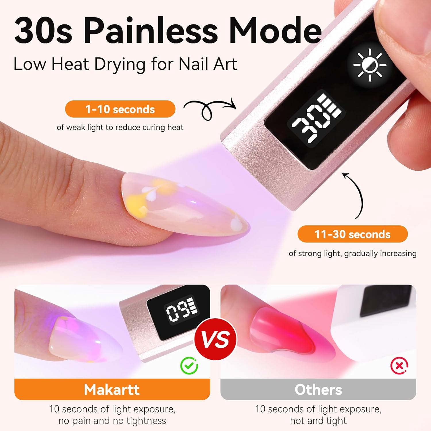 Handheld UV Nail Lamp with Painless Mode