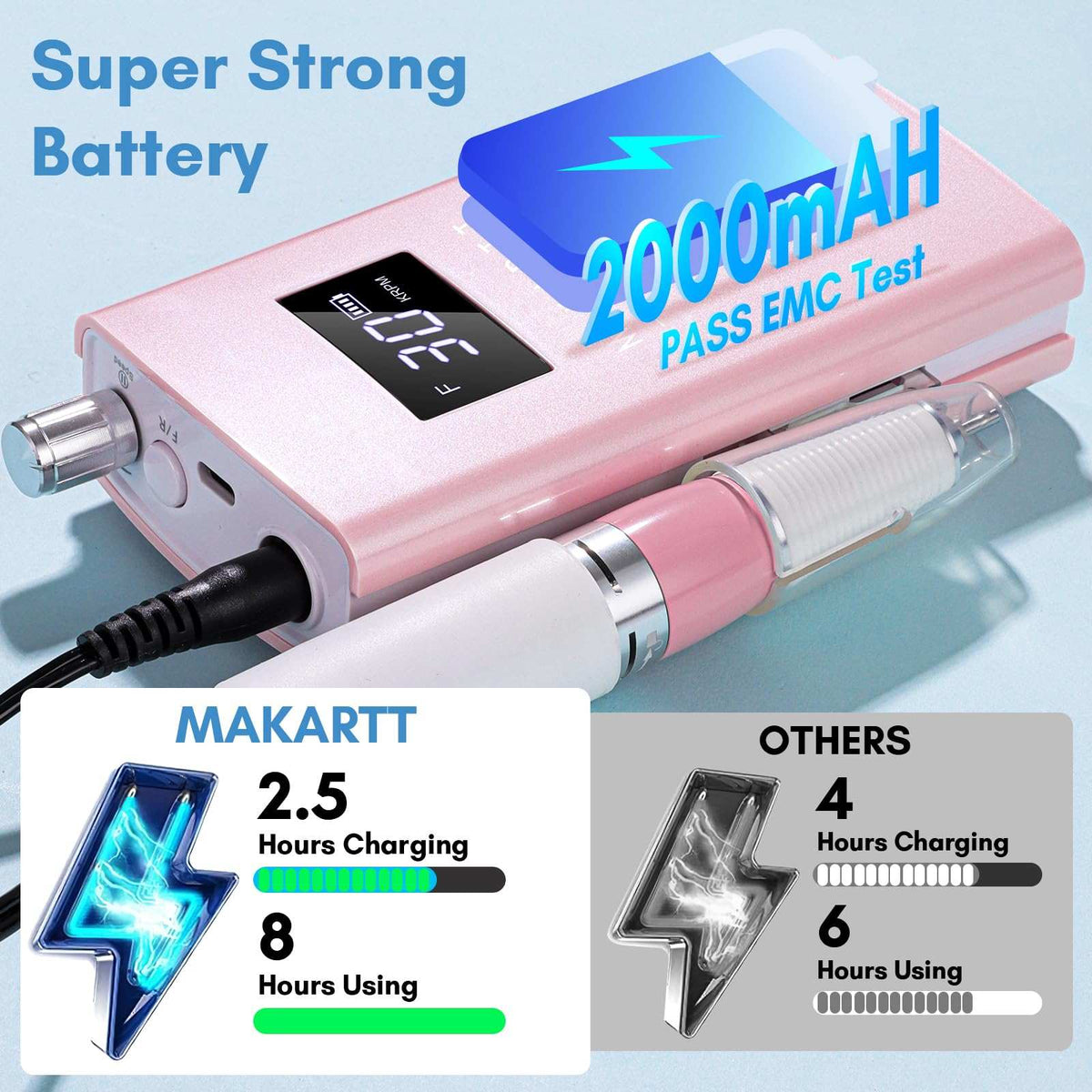 Rechargeable Nail Drill Electric Cordless Manicure Pedicure Power Tool