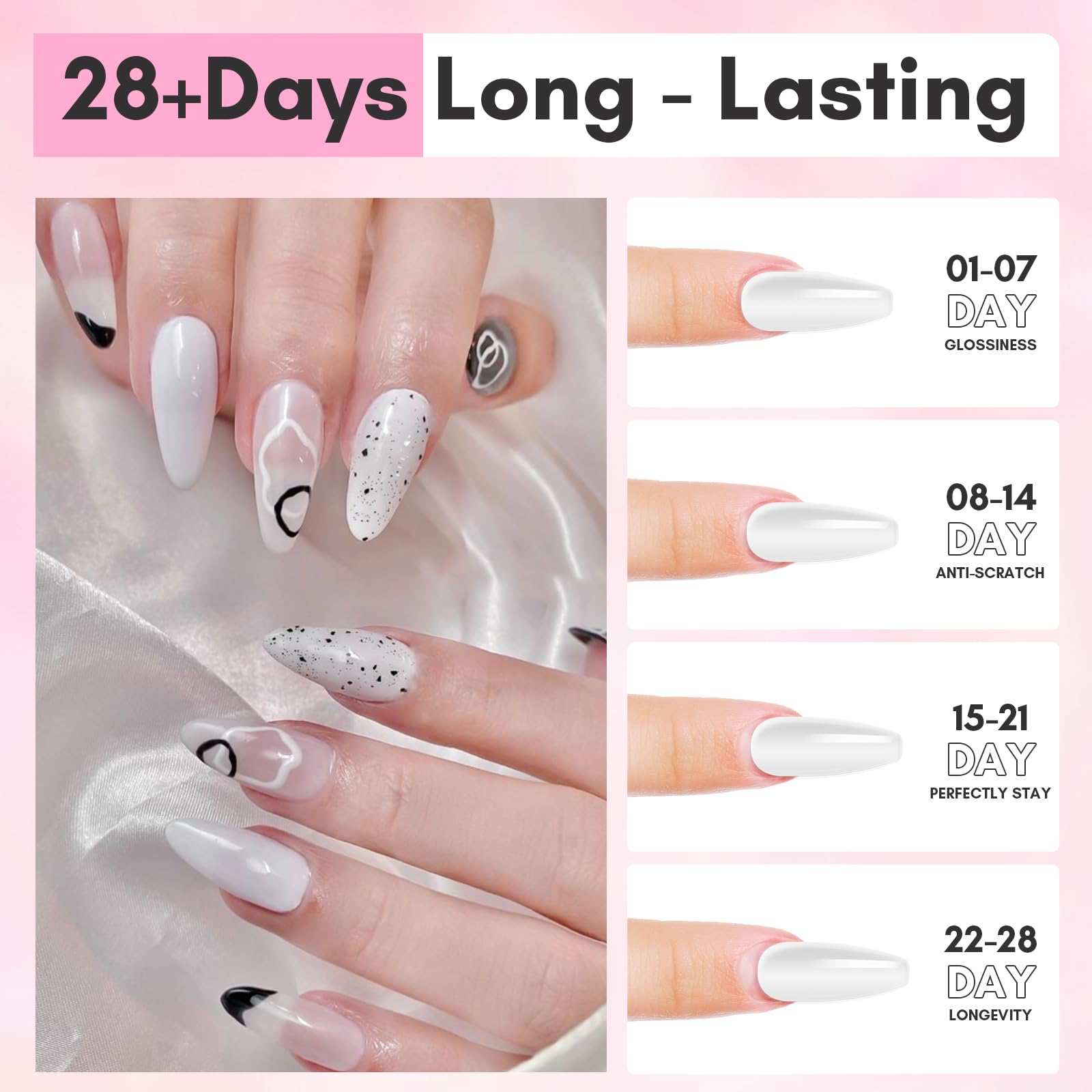 Clear and Milky White Poly Nail Gel Set, 2PCs 50ML/Each