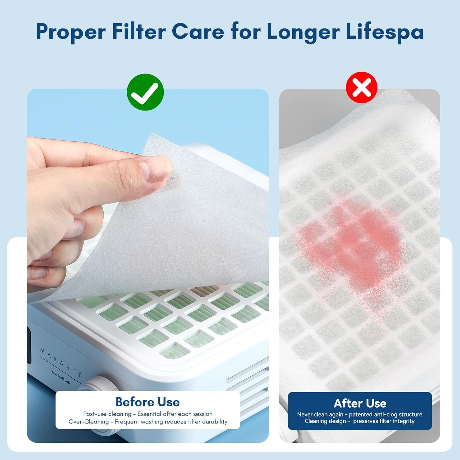 Nail Dust Collector Filter Paper