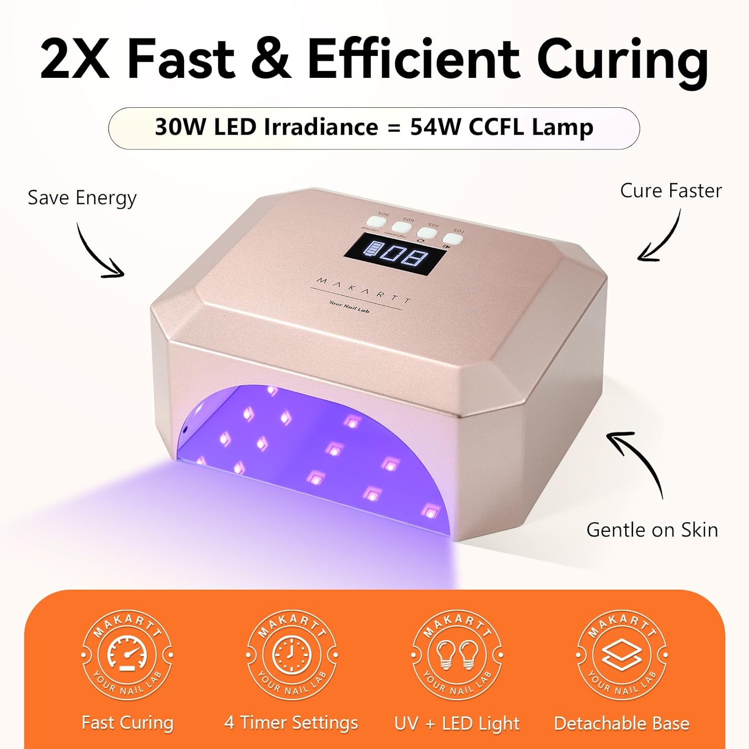Rose Pink 30W UV LED Nail Lamp