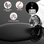 Top and Base Coat Set 