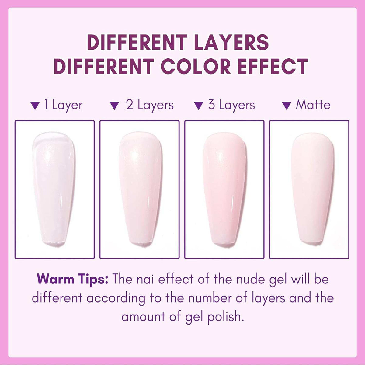 Gel Polish