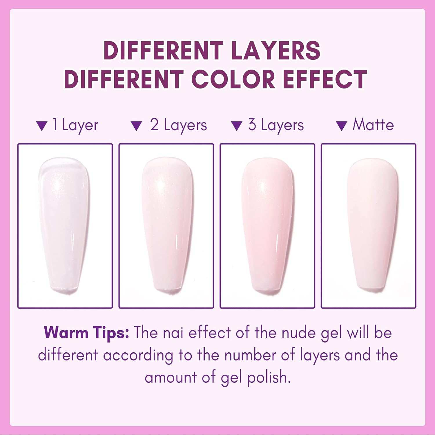 Gel Polish
