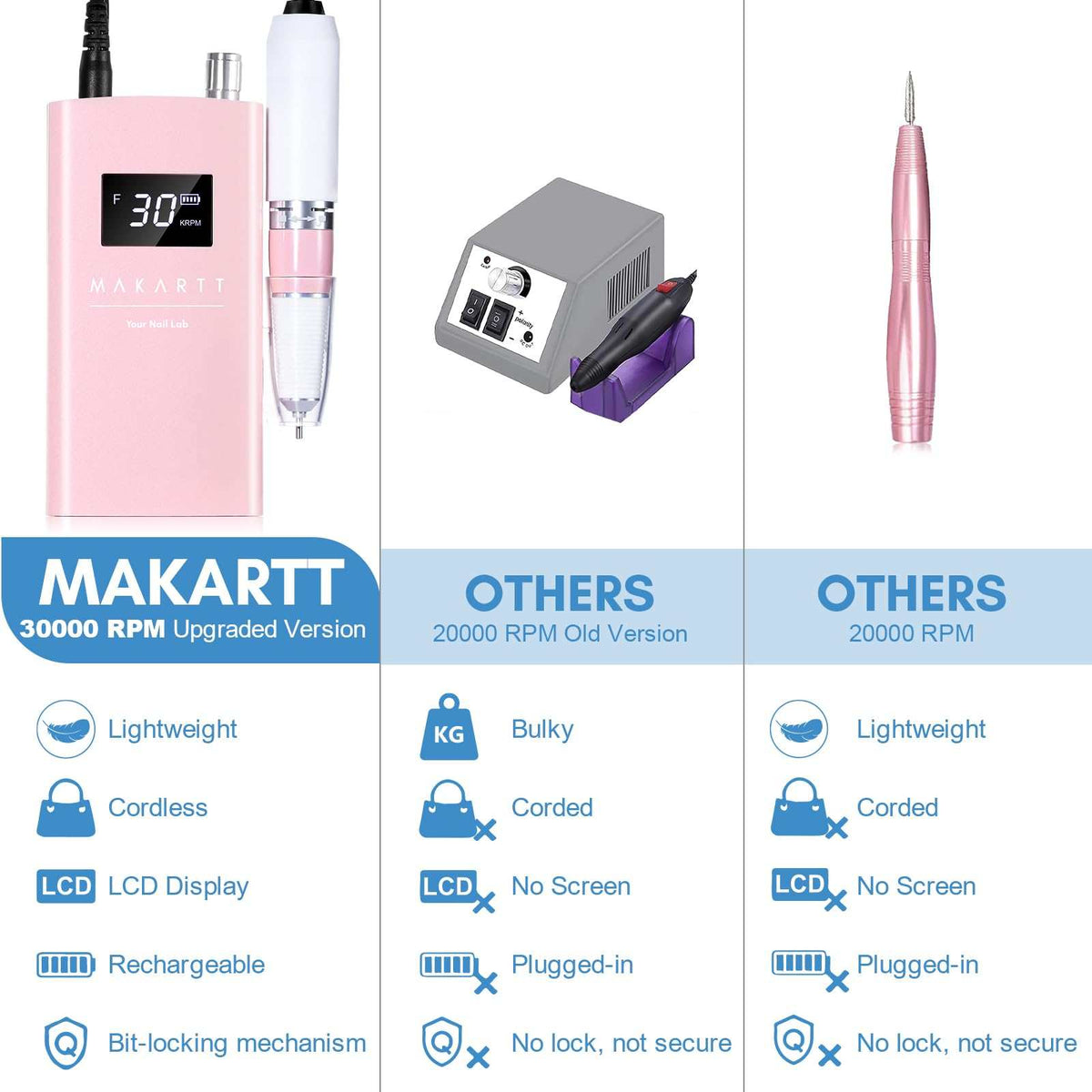 Rechargeable Nail Drill Electric Cordless Manicure Pedicure Power Tool