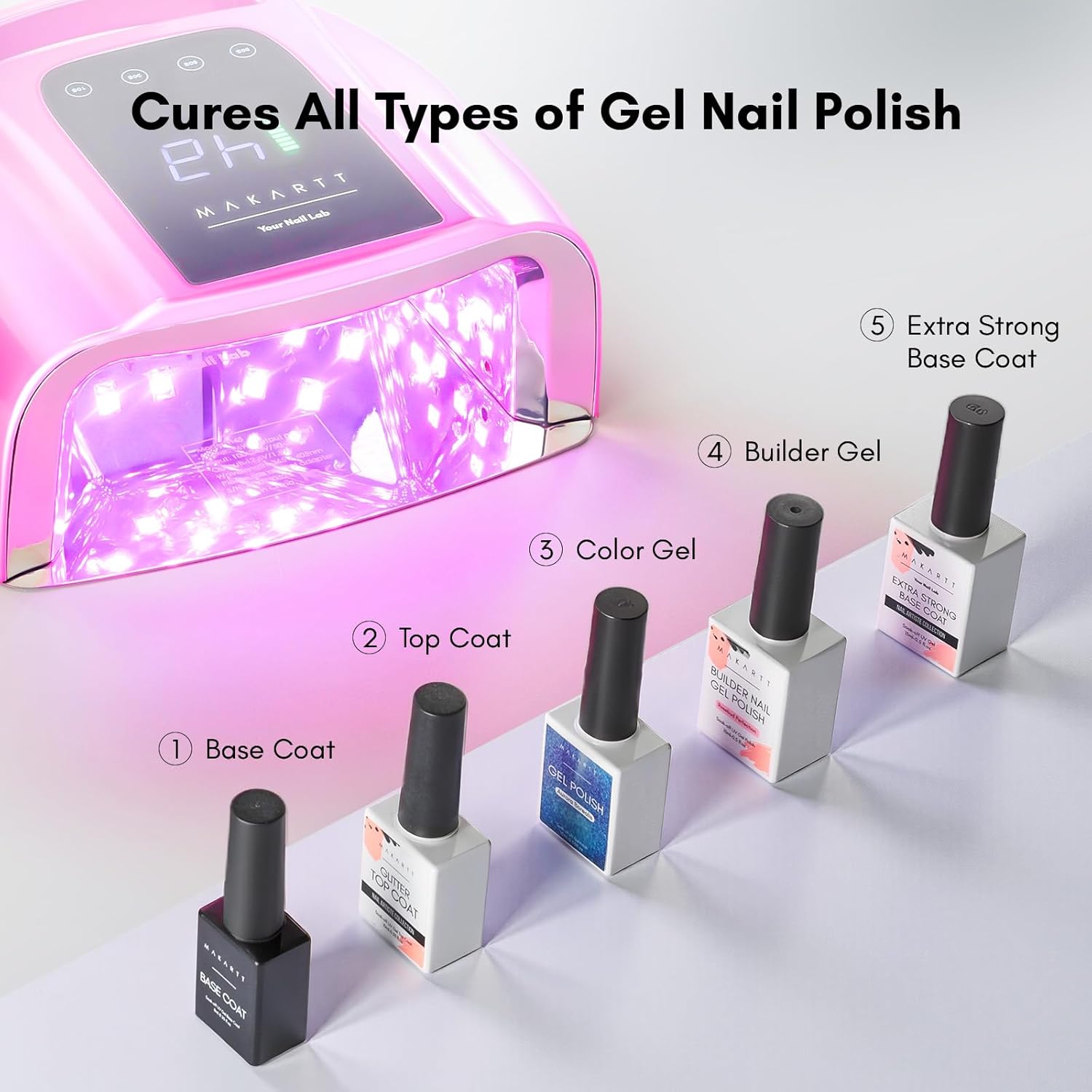 Makartt Fast Curing UV LED Nail Lamp