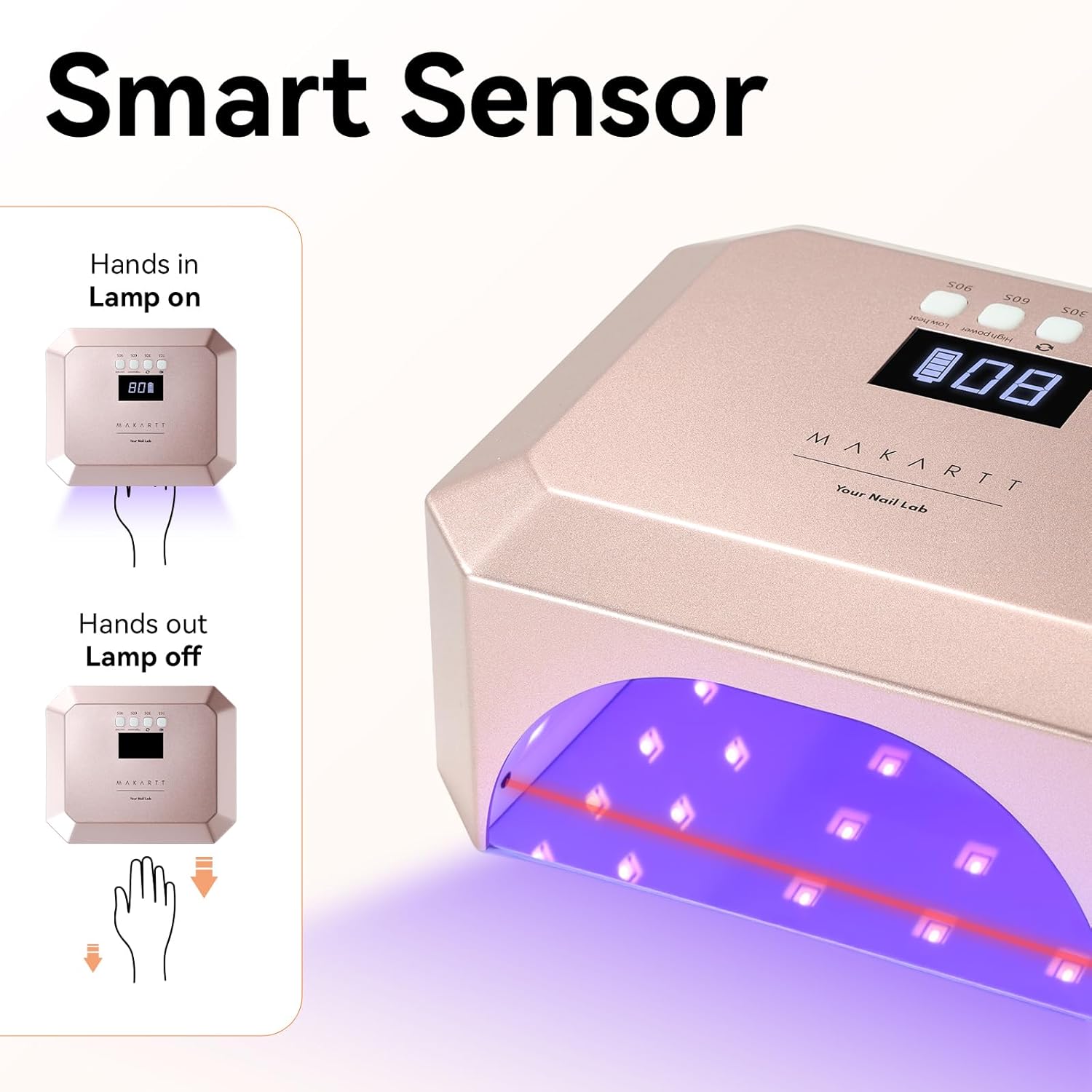 Rose Pink 30W UV LED Nail Lamp