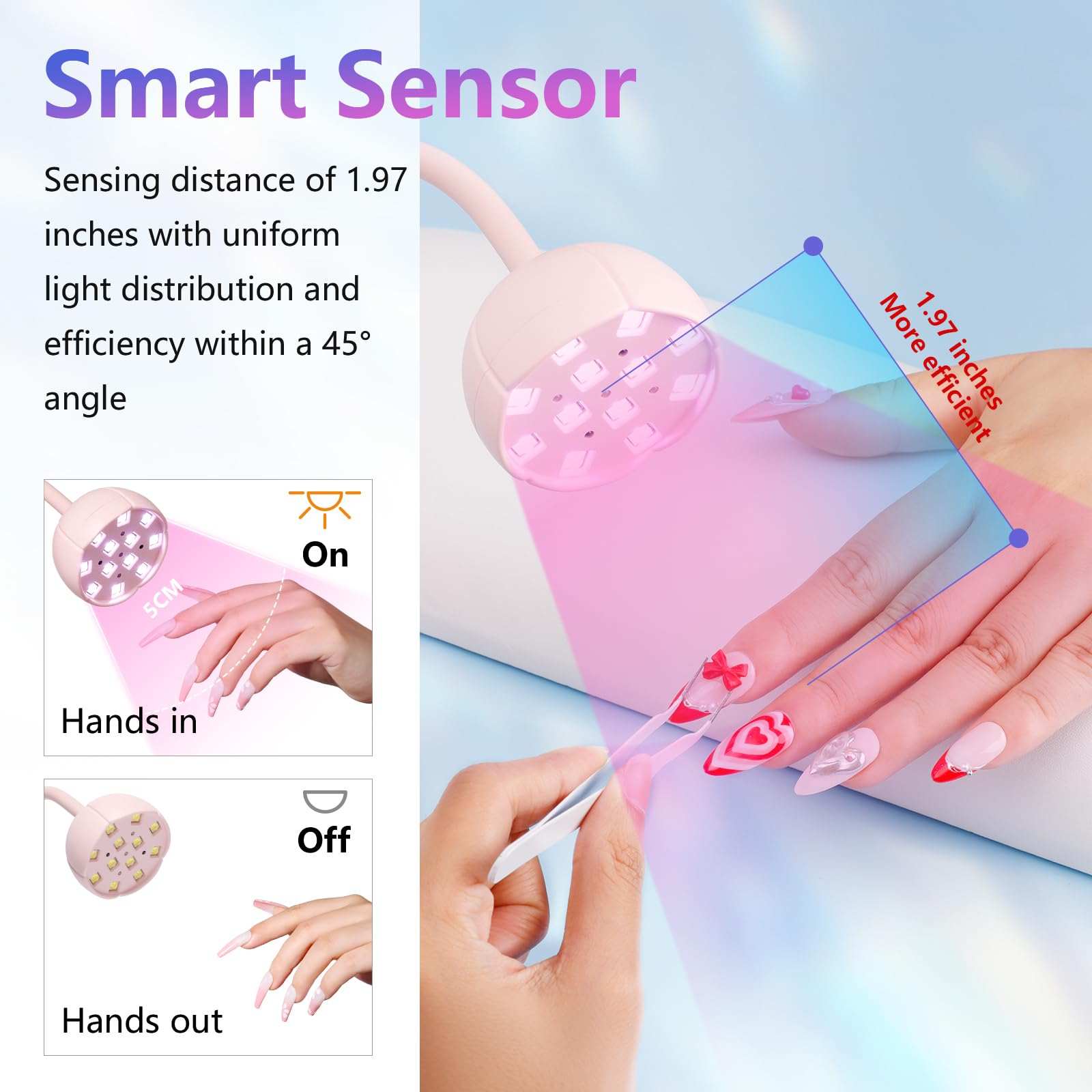 UV LED Nail Lamp for Gel Nails Cordless 24W Rechargeable Nail Curing