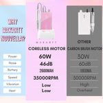 Makartt Professional Nail Drill