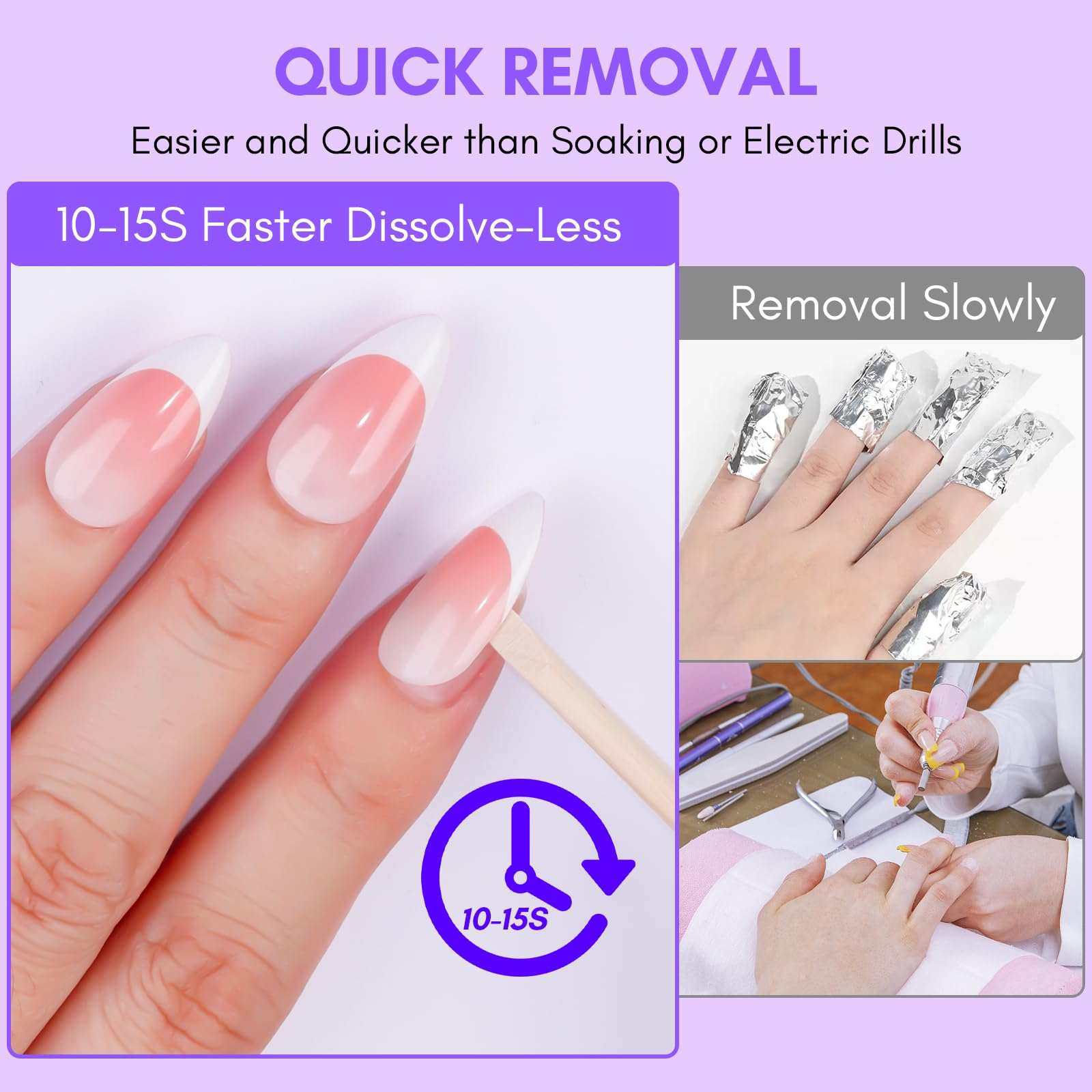 Gentle Non-Acetone Nail Glue Remover for Press on Nails, Nail Tips (60ML)