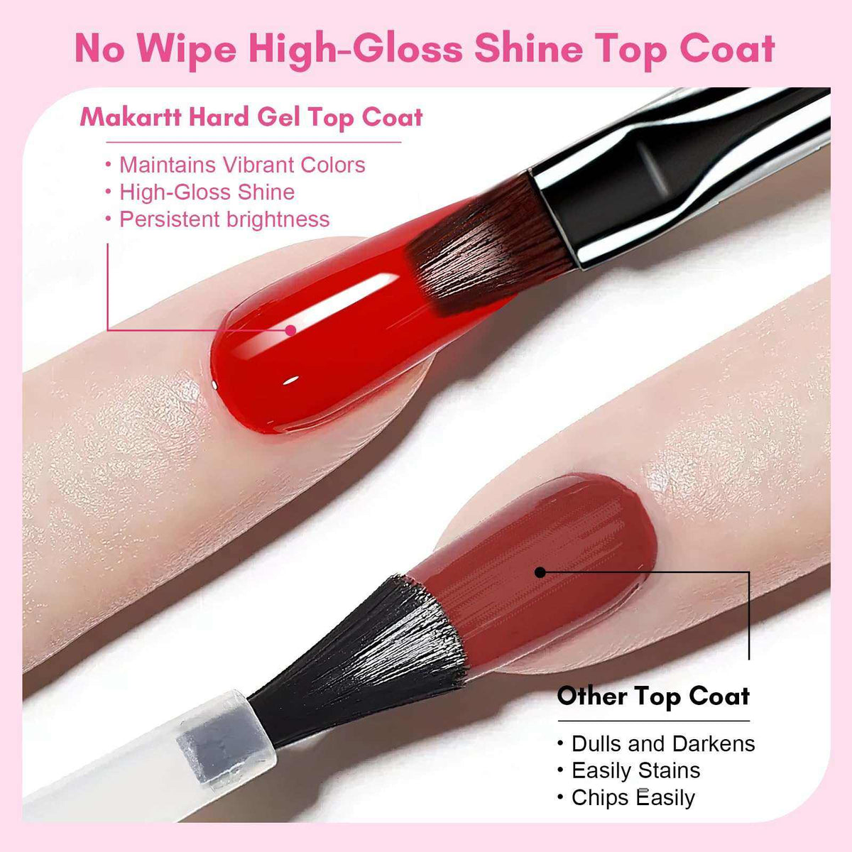 Hard Gel Top Coat Soak-off Glossy Finish UV Gel 8ML
