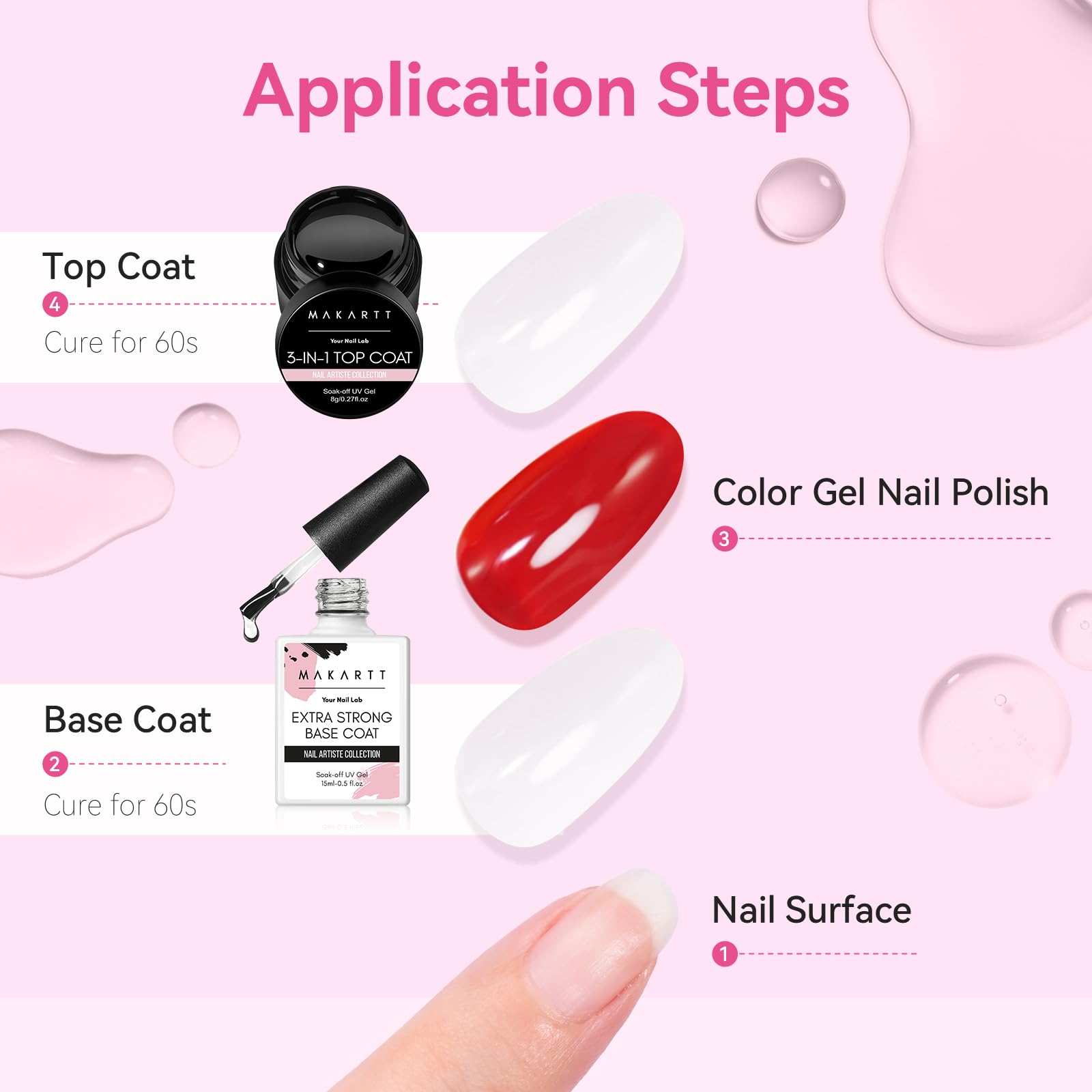 Extra Strong Base Coat and Hard Gel Top Coat Combo Set