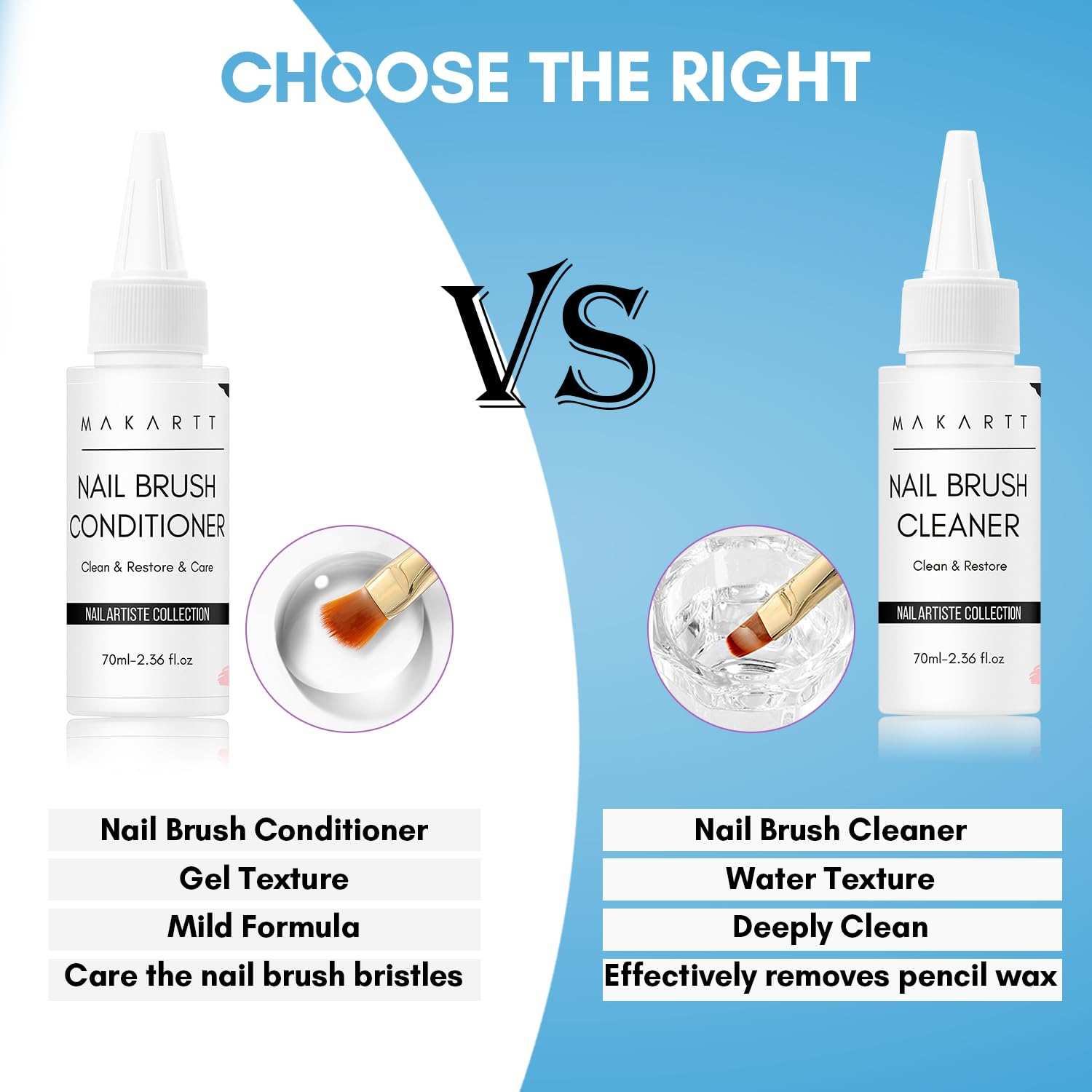 Nail Brush Cleaner