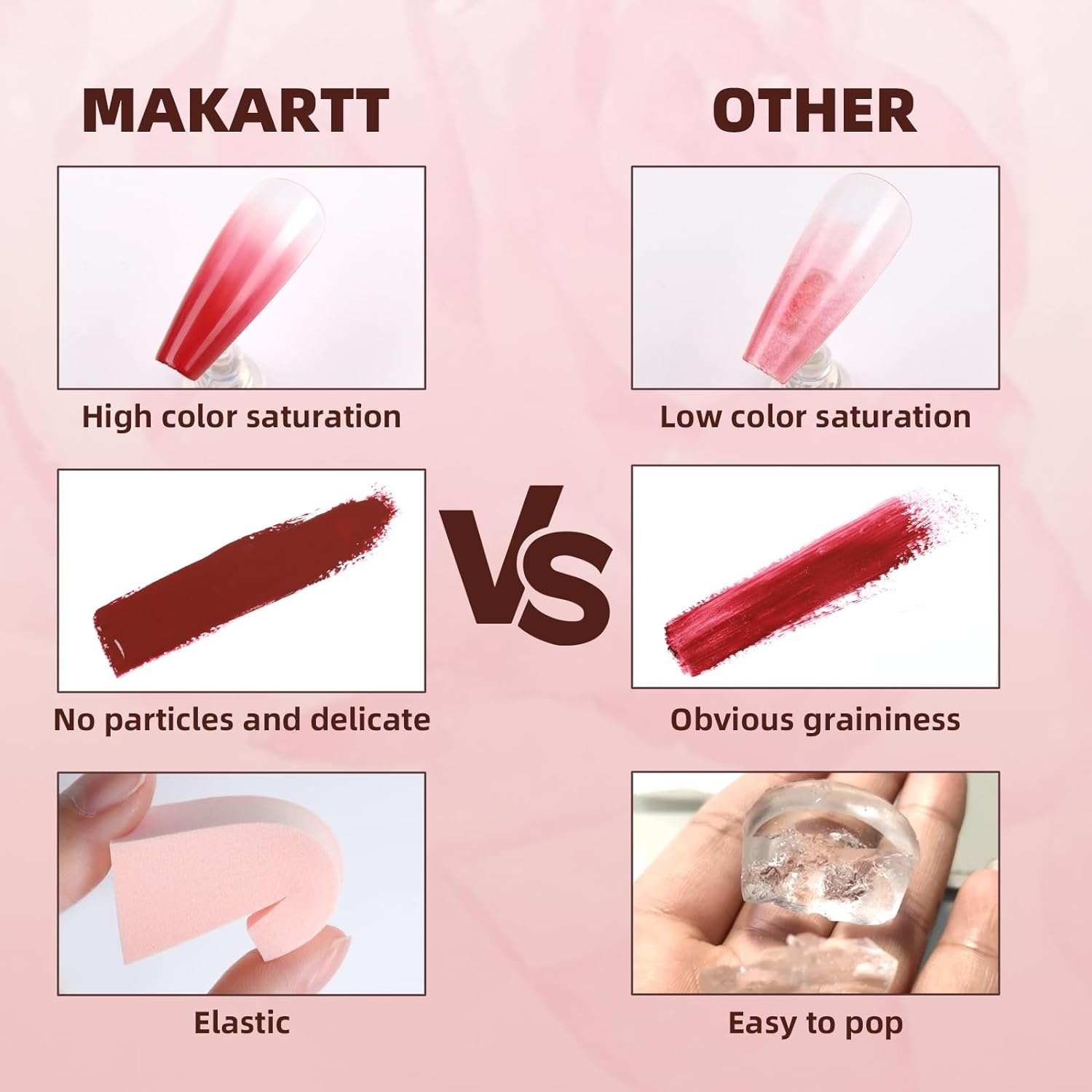 Gradient Painting Gel
