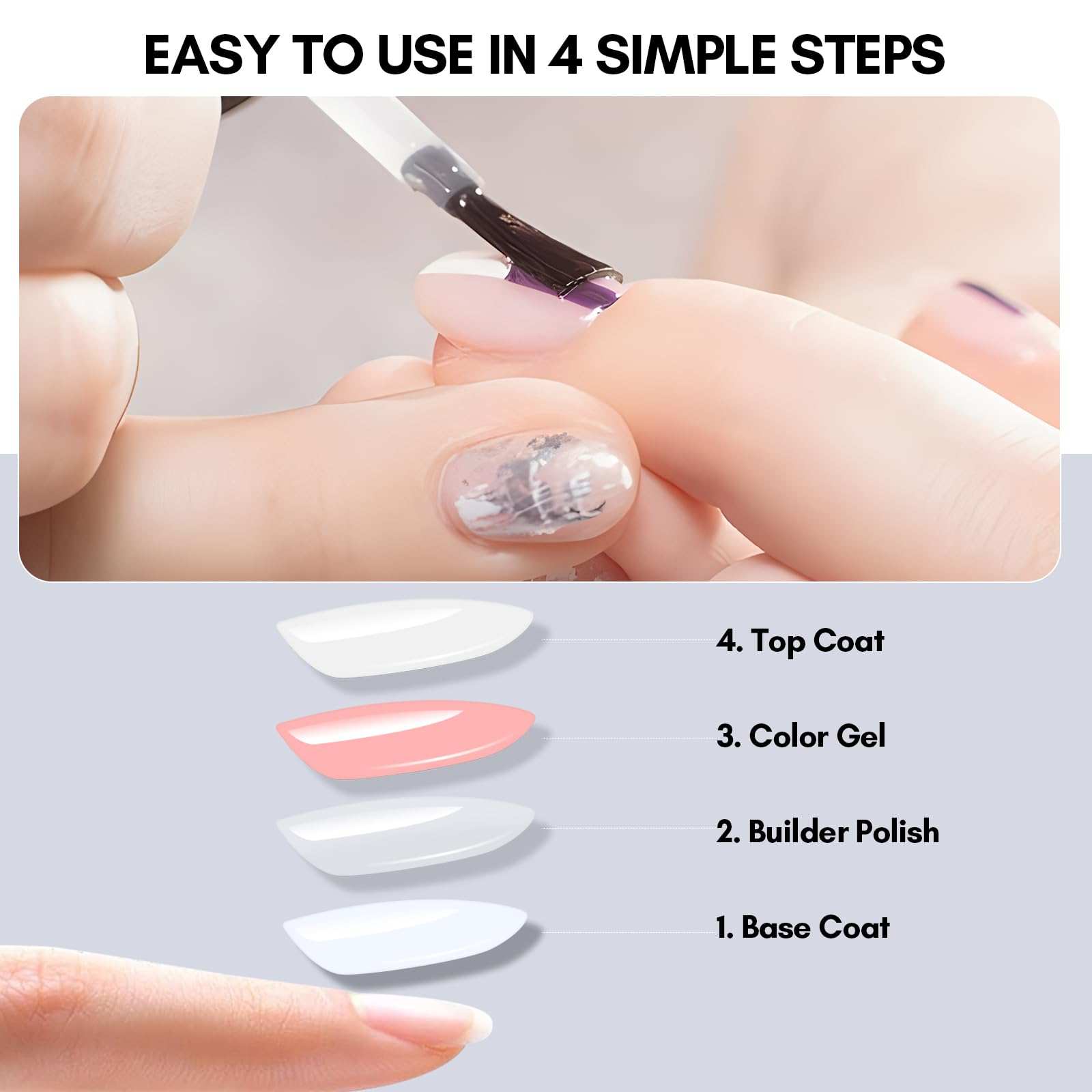 Builder Nail Gel with Base Top Coat Set (8ml x 3 pcs)