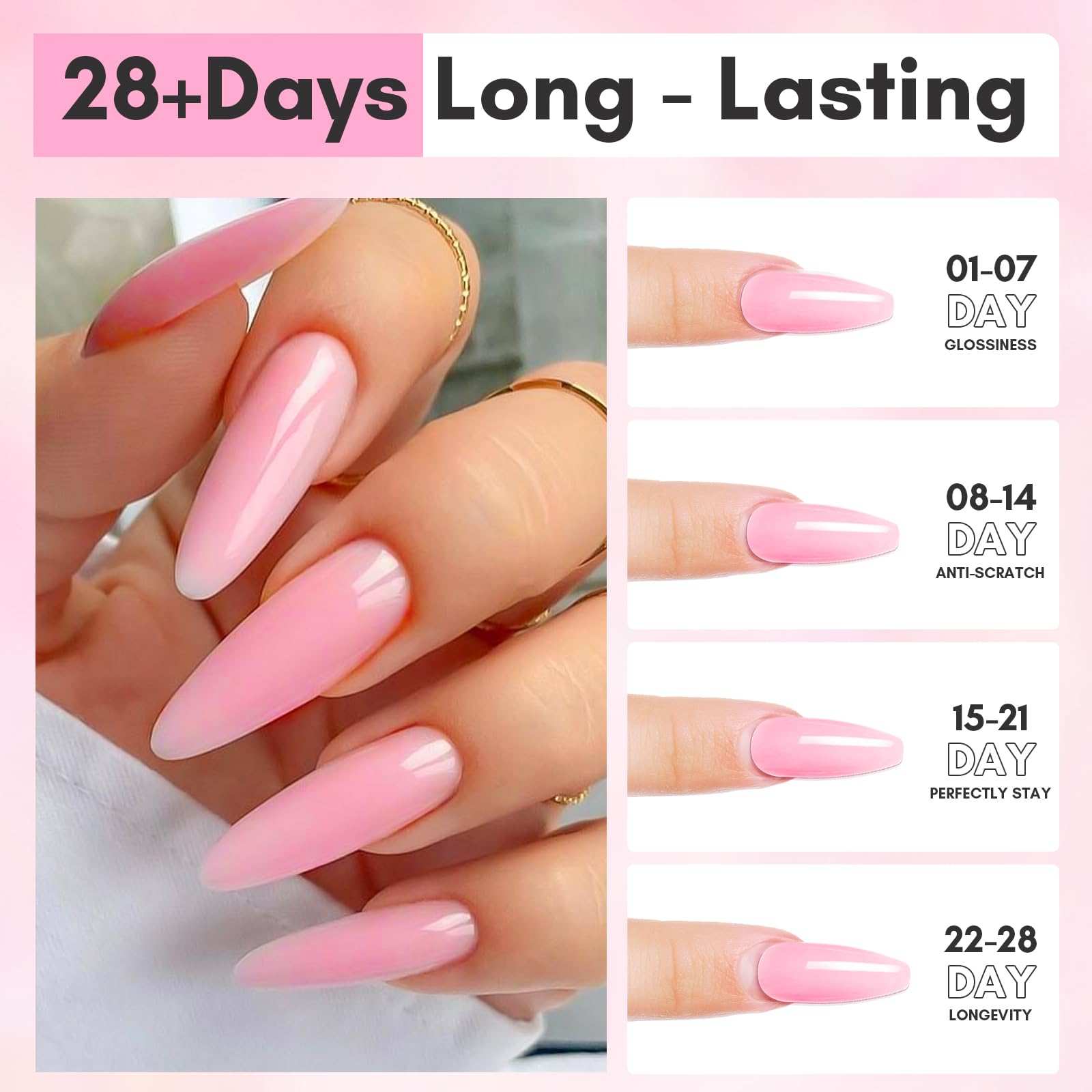 Clear and Peach Pink Poly Nail Gel Set, 2PCs 50ML/Each