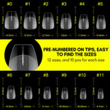 Extra Short Coffin Nail Tips