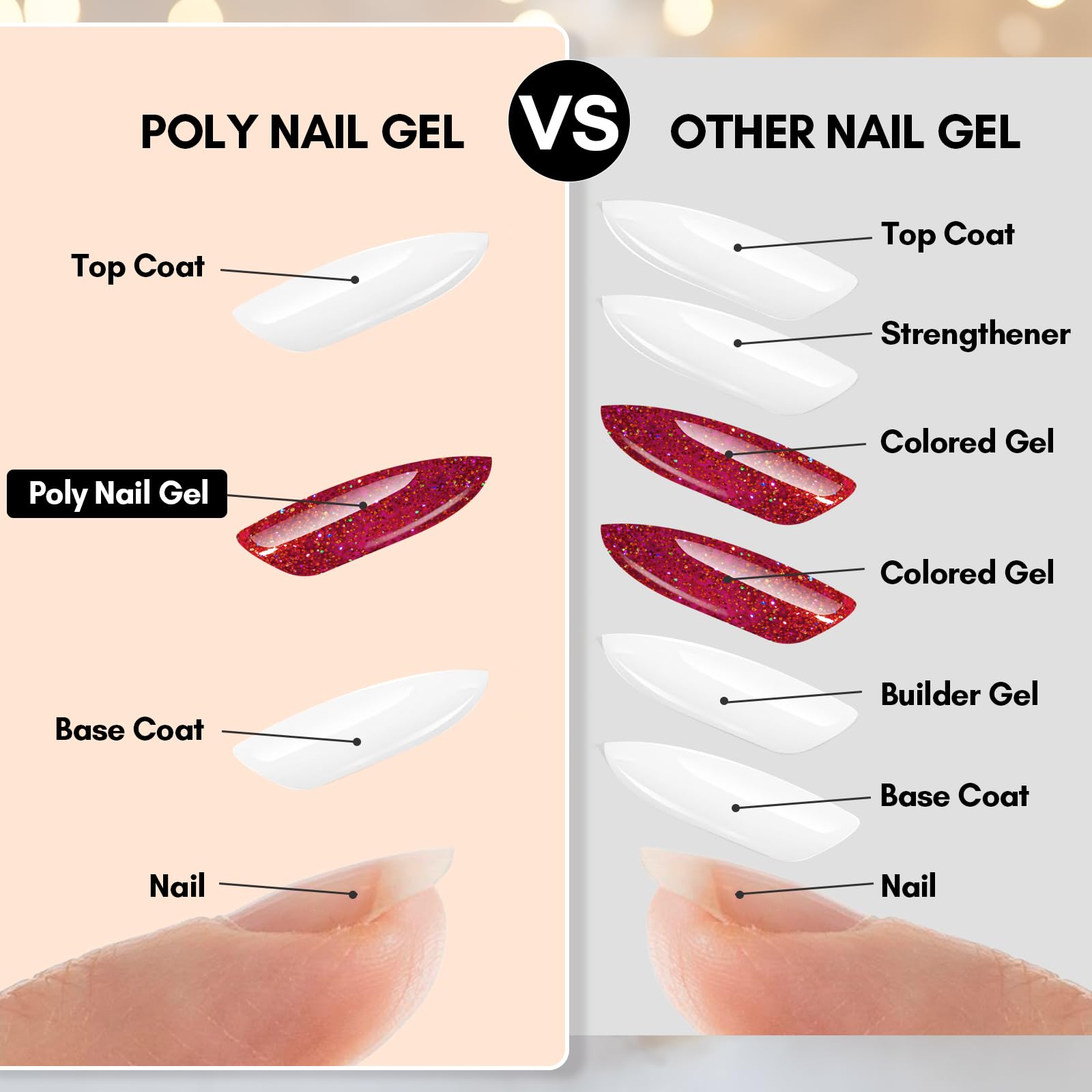 Poly Nail Gel Pink Makartt Polygel Nails Extension Builder In Tube