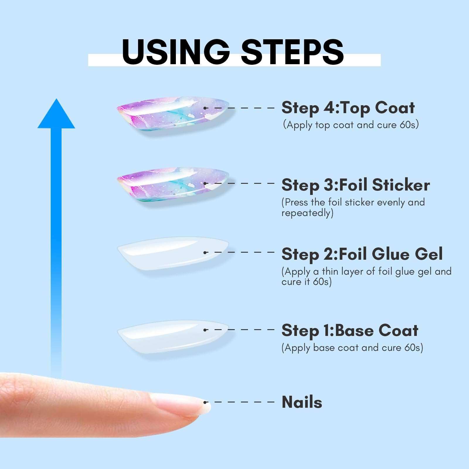 Nail Foil Glue Gel Transfer for Nails Art Stickers Manicure Salon DIY UV Lamp