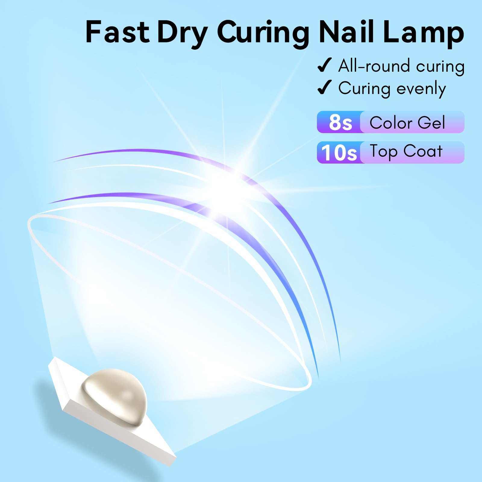 Handheld Mini UV LED Nail Lamp Portable Nail Dryer for Curing Nail Gel