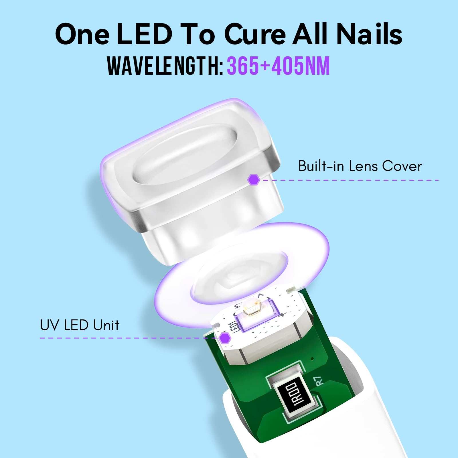 Handheld Mini UV LED Nail Lamp Portable Nail Dryer for Curing Nail Gel