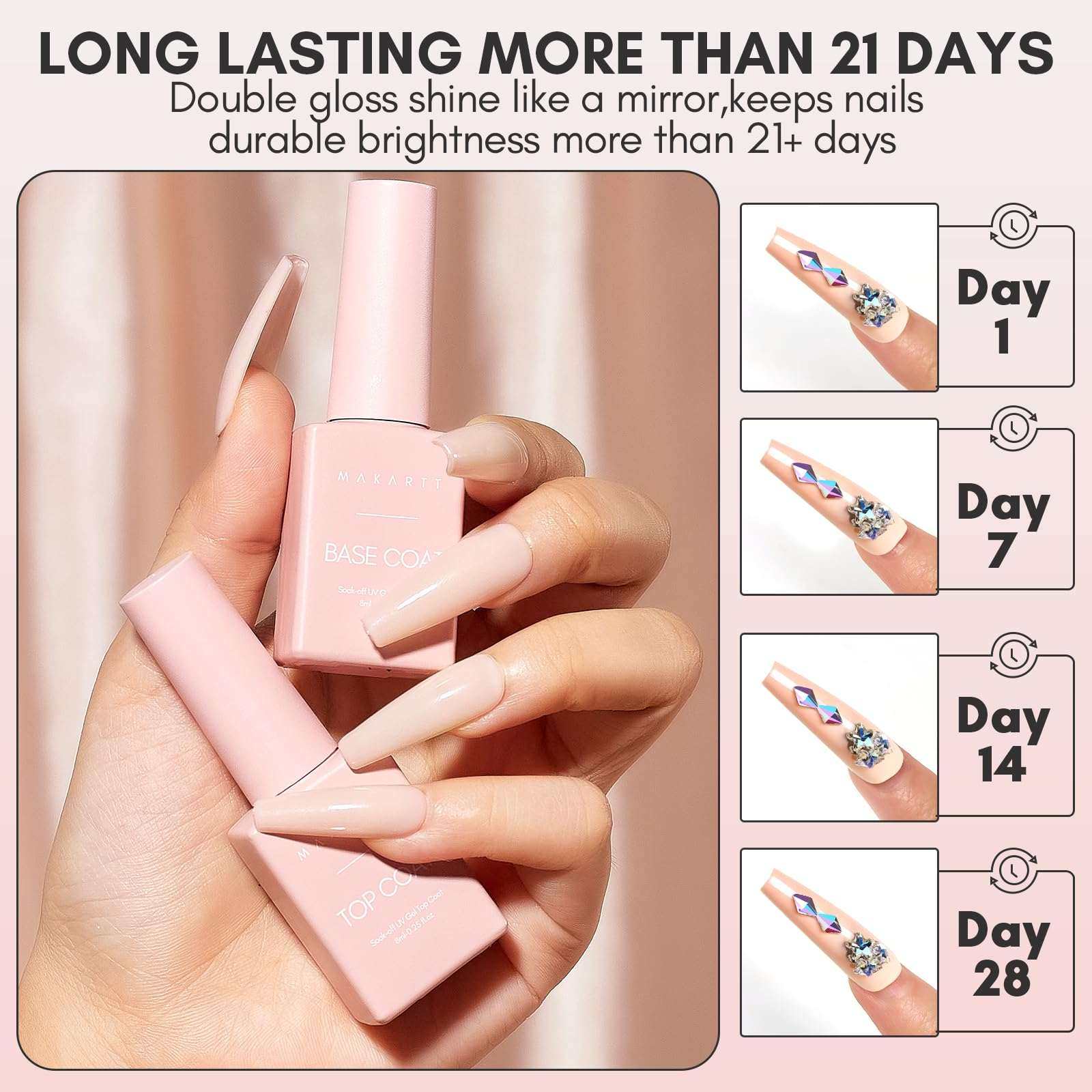 Rubber Base Coat for Nails