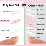 Poly Gel Nail Set Bare Nude Color Collection Neutral Classic PolygelPoly Gel Nail Set Bare Nude Color Collection Neutral Classic Polygel