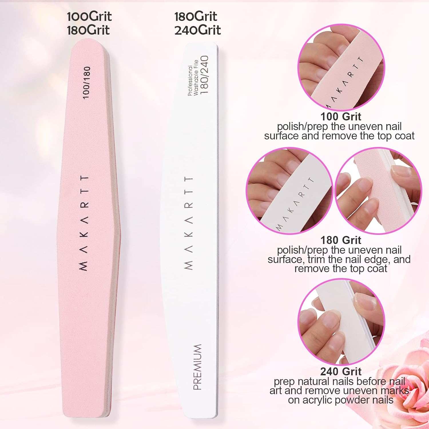 Nail Prep Tool Kit