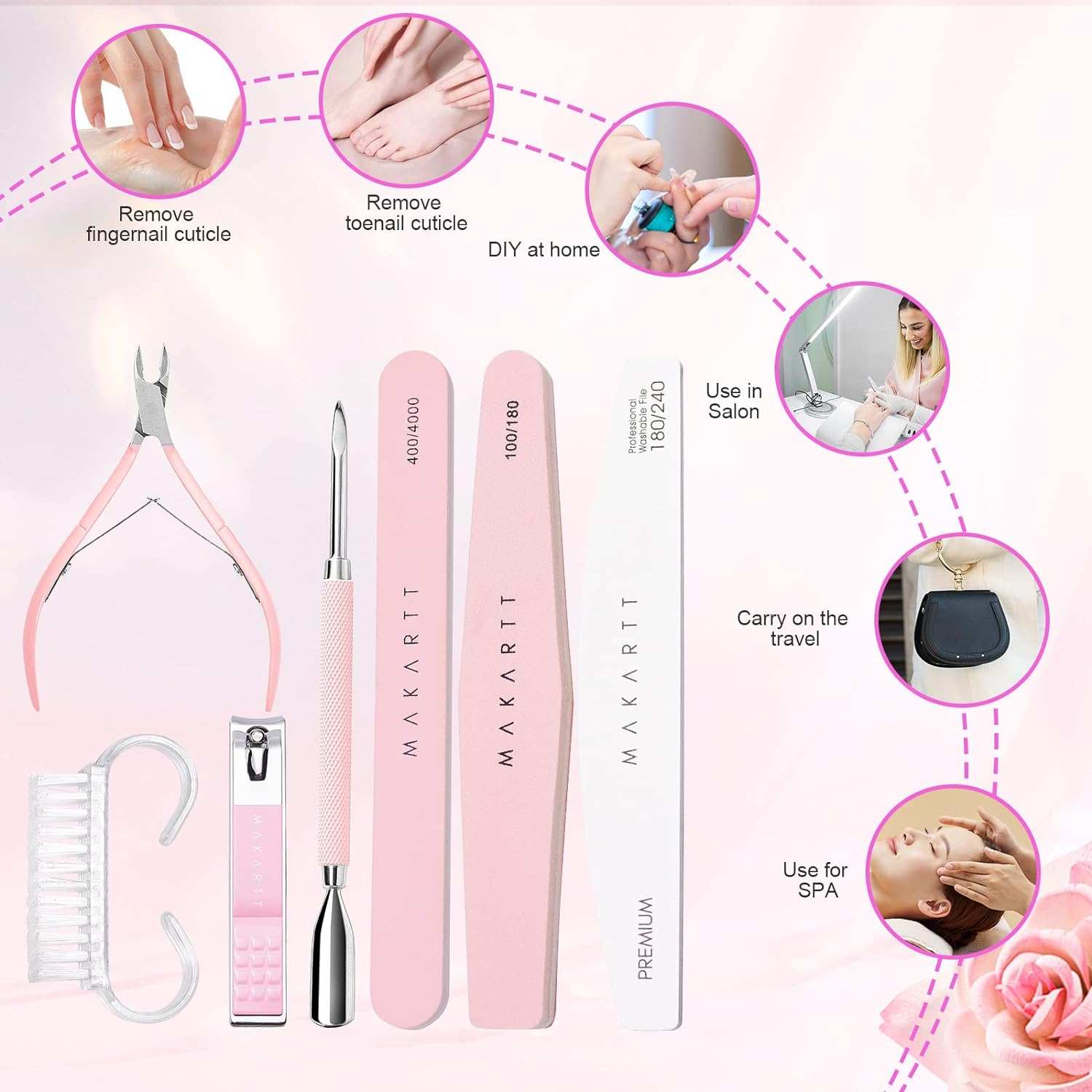 Nail Prep Tool Kit